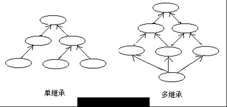 php-oop-02.png